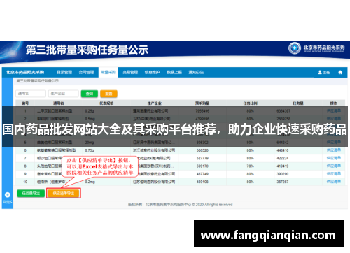 国内药品批发网站大全及其采购平台推荐，助力企业快速采购药品